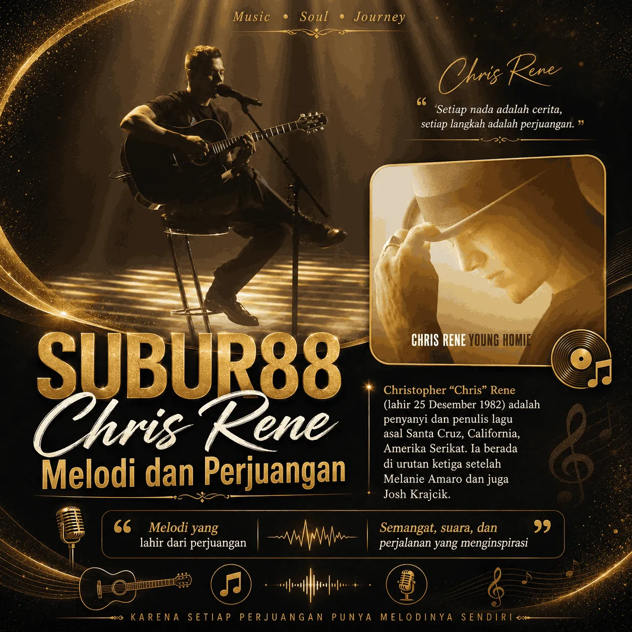 SUBUR88